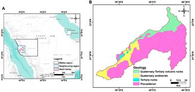 Investigation of groundwater potential using gravity data in Wadi Fatimah and its surroundings, Western Saudi Arabia